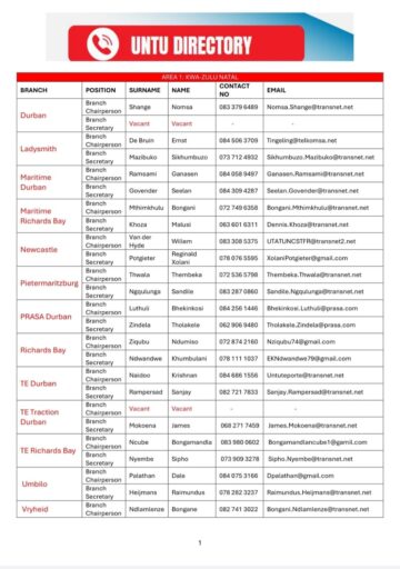 UPDATED UNTU BRANCH DIRECTORY: DOWNLOAD NATIONWIDE LIST BELOW