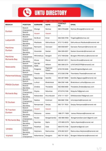 UPDATED UNTU BRANCH DIRECTORY: DOWNLOAD FULL LIST BELOW