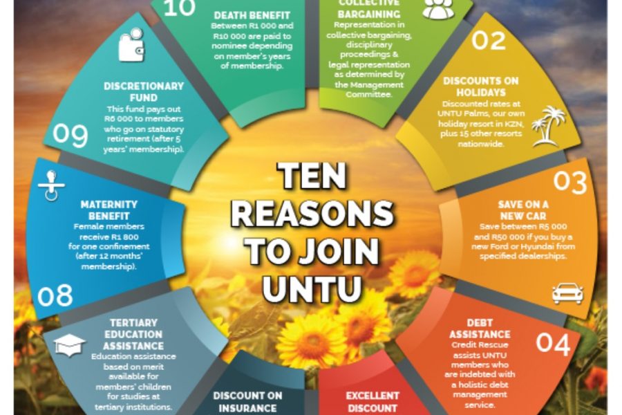 UNTU IMPROVES ITS BENEFITS FOR WOMEN AND CHILDREN
