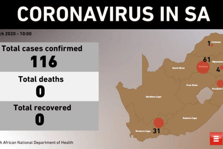 #UNTU caution Transnet Corporate about lack of #COVID-19 prevention at operational levels