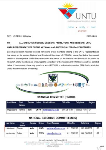 UNTU REPRESENTATIVES ON NATIONAL AND PROVINCIAL FEDUSA STRUCTURES.